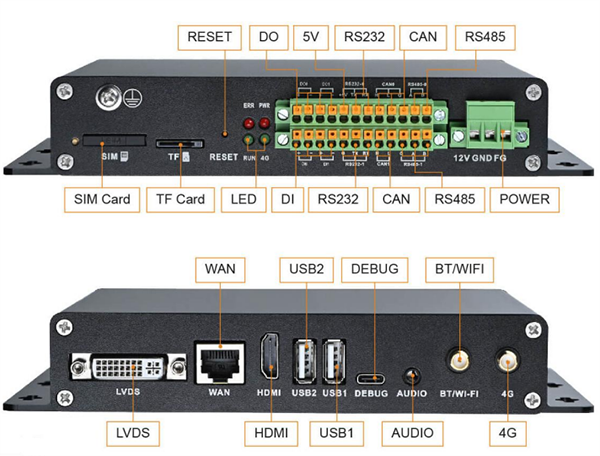 Location Circuit - MYIR MY-EVC700S-V2 Industrial PC Box